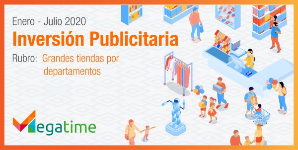 Inversión publicitaria grandes tiendas por departamentos